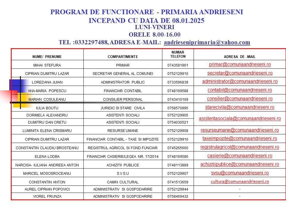 Program de funcționare - PRIMĂRIA COMUNEI ANDRIEȘENI începând cu data de 08.01.2025
