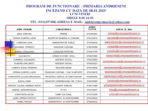 Program de funcționare - PRIMĂRIA COMUNEI ANDRIEȘENI începând cu data de 08.01.2025
